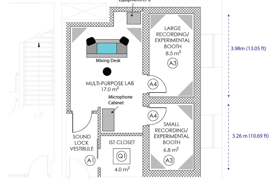 Exploring Recording Studio Acoustical Design: Sound3Lab Case Study